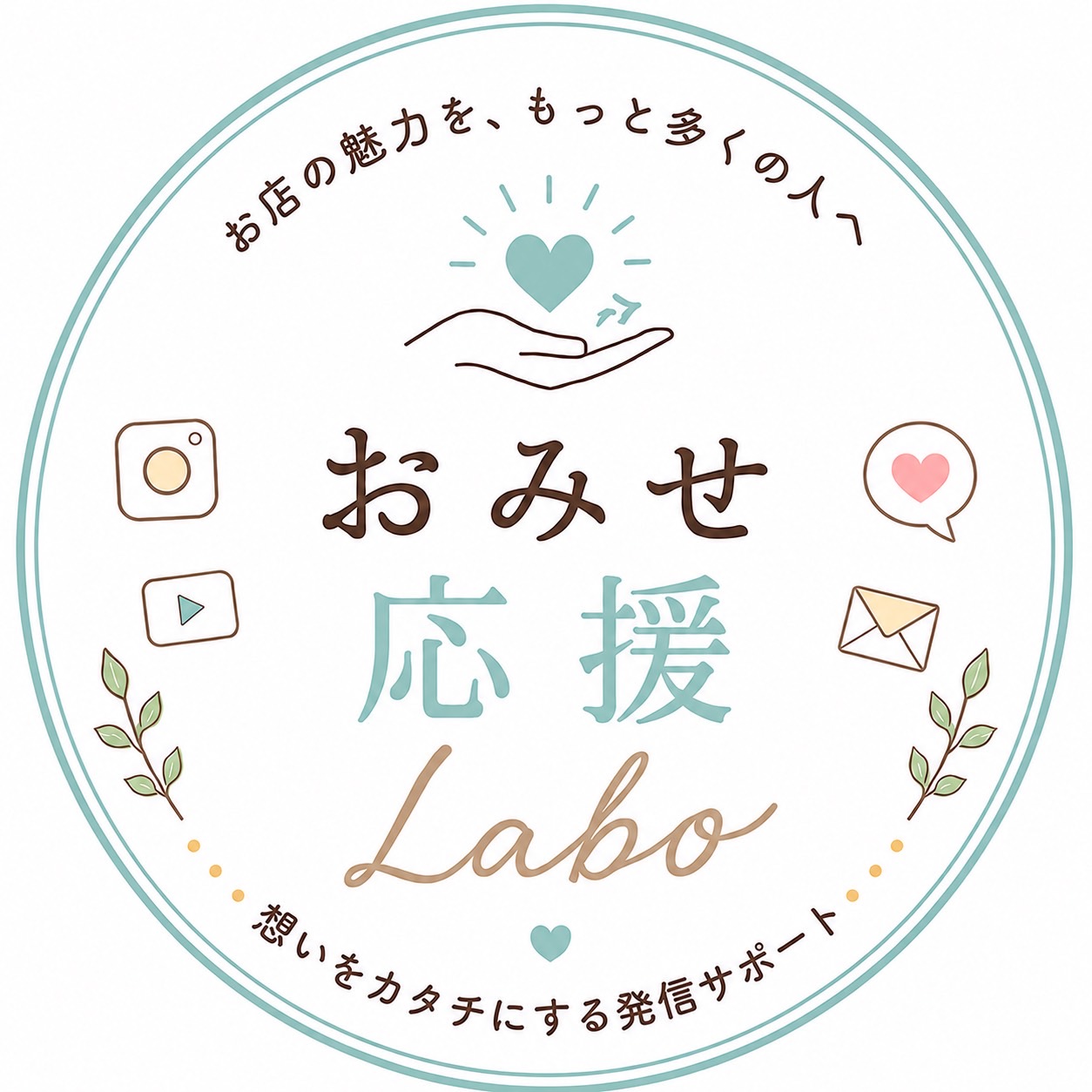 おみせ応援Labo